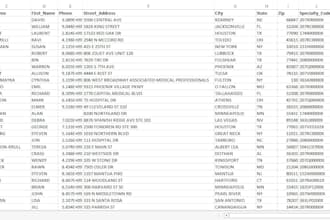 provide verified USA doctors doctors database with specialty for medical billing