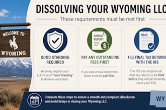 formally dissolve your wyoming llc and close your ein with the irs