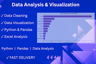 clean , analyze and visualize your dataset with python