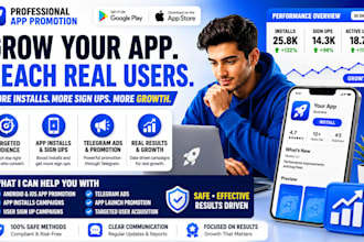 app promotion gain 900k app installs, sign up mobile app promotion, telegram ads