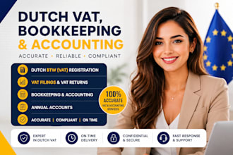 do dutch btw registration, vat filing, dutch vat return bookkeeping, accounting