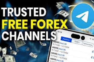 do telegram promotion and advertising to target 5m forex trading audience
