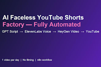 build an ai faceless youtube shorts tiktok auto publish automation with n8n
