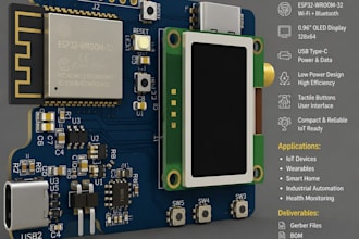design always on, low power pcbs for iot and embedded devices