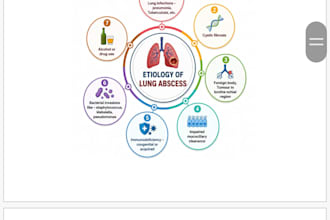 provide medical and homeopathy data entry in ms office