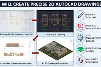 draft your sketches into autocad 2d