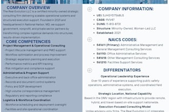 create or review your capability statement for government contracting