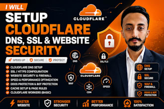 setup cloudflare dns ssl and website security