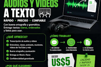 transcribe short audio and videos into text
