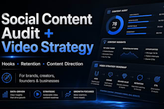 audit your social media content, branding