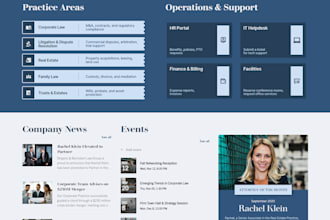 create intranet website sharepoint portal for your business