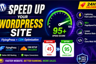 wordpress speed optimization using flying press and cdn