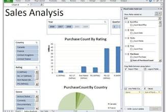 analyze and visualize your data in excel