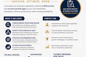 audit your business operations and identify growth gaps
