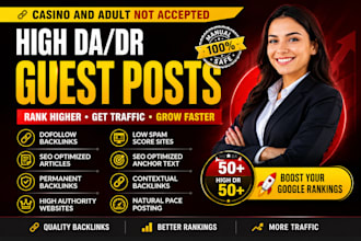 do 10 high guest posts with permanent dofollow backlinks
