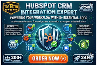 integrate hubspot CRM zapier gmail outlook slack shopify zoom linkedin wordpress