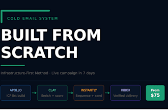set apollo and instantly  email campaigns full deliverability