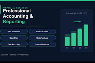 make income statement, p and l,cash flow and balance sheet
