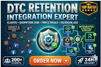 integrate klaviyo shopify plus yotpo retention com triple whale facebook ads