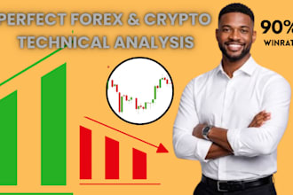 do perfect technical analysis for forex and crypto trading