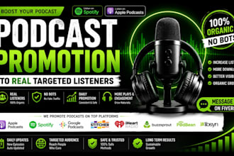 promote your podcasts to real targeted listeners
