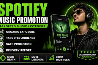 do spotify music promotion to targeted music listeners