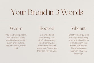 create a brand voice strategy for your creative business