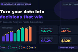 create a business data analysis report and KPI dashboard for your business