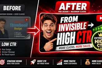 high CTR thumbnails for fast growth