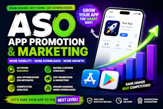 aso mobile app promotion or android game marketing