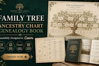 design a stunning family tree, ancestry chart, or genealogy book in canva