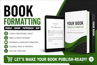 amazon book formatting, KDP book formatting, book layout design, ebook paperback