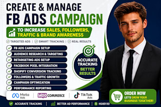 setup targeted fb ads campaign followers growth shopify tracking integration