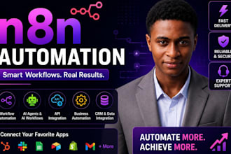 do n8n ai automation n8n ai agent  expert n8n shopify woocommerce n8n wordpress