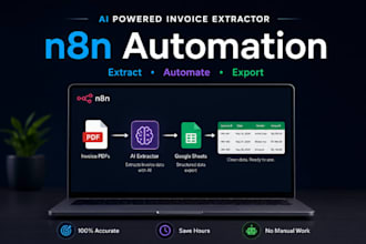 develop ai invoice parser and data extractor with n8n workflow