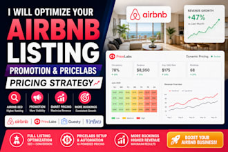 optimize your airbnb listing, airbnb promotion and pricelabs pricing strategy