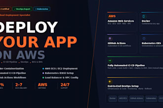 deploy your app on AWS with docker containers and ci cd automation