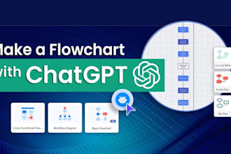 create a custom ai telegram bot with python and gemini vision