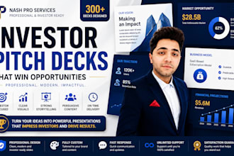 design startup investor pitch deck for funding