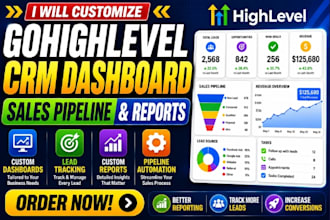 customize gohighlevel crm dashboard and sales pipeline and reports