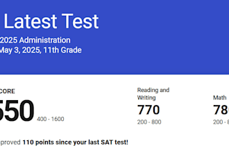 tutor you for the digital sat using my 1550 scorer strategy