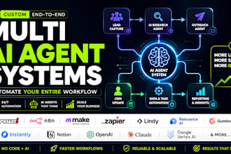 build a multi ai agent system with crewai, n8n, and makecom automation