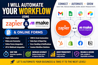 automate your workflow using zapier, make, and online forms