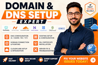 setup godaddy cluodflare namecheap hostinger bluehost siteground ionos