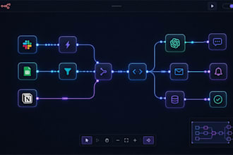 build ai automation workflows