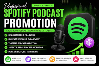 do organic spotify podcast promotion to grow podcast audience