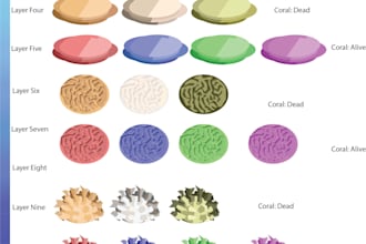 design 2d game assets for you