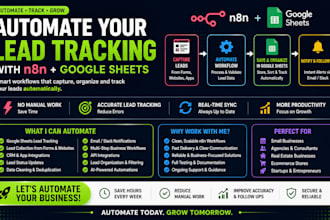 automate n8n google sheets lead tracking for small businesses