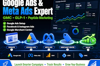 setup approved peptide facebook ads glp 1 google ads peptide gmc marketing
