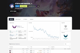 teach you tft and help you to grind